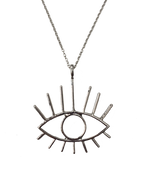 Eye Know 3rd Eye Necklace