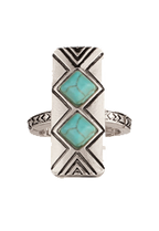 Turquoise Tower Ring